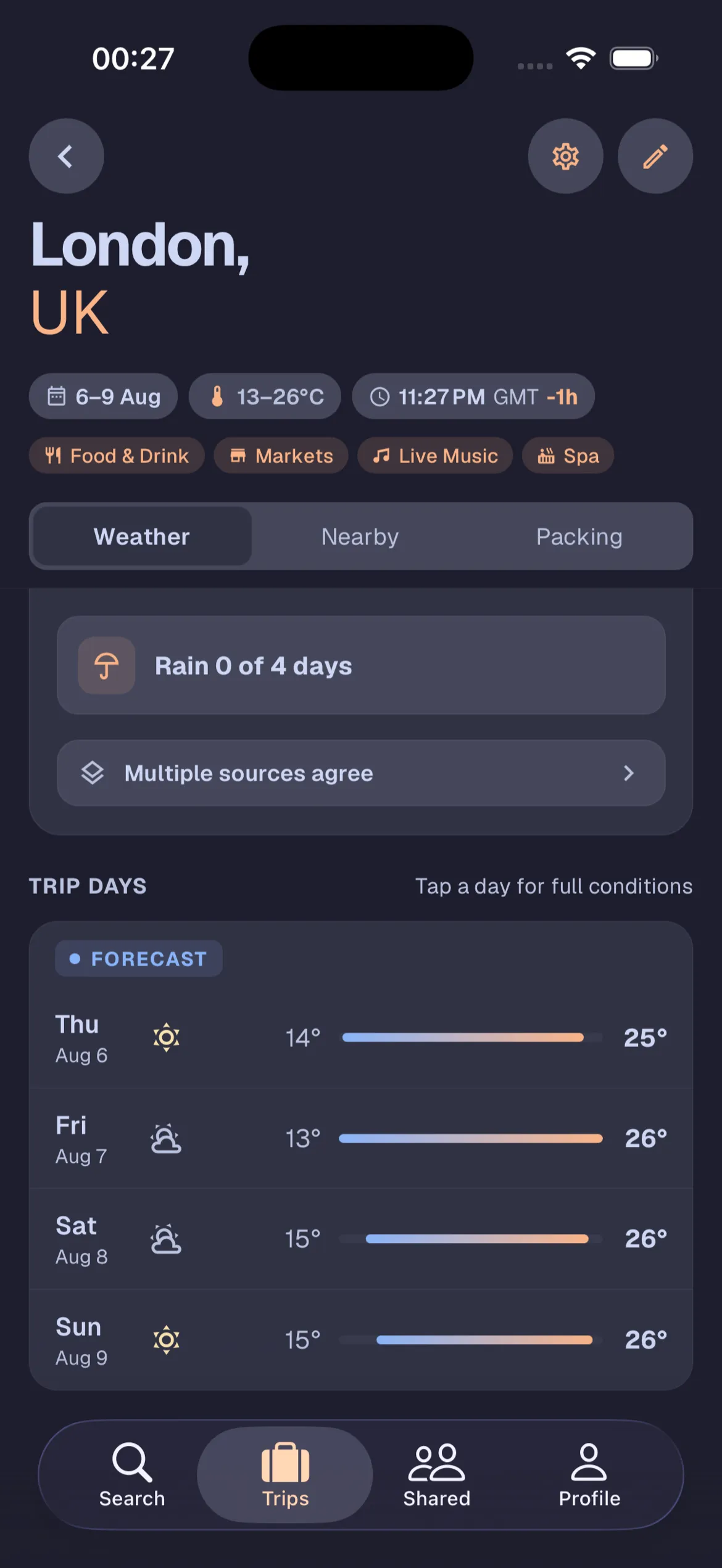 5-day weather forecast screen