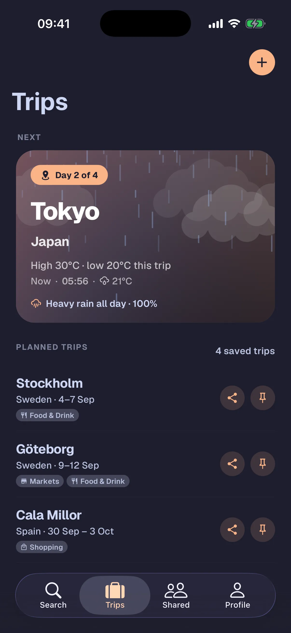 Saved trips list with pinned and archived trips